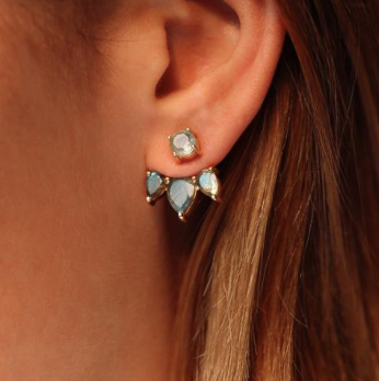 Sunny Labradorite Gold Ear Jackets