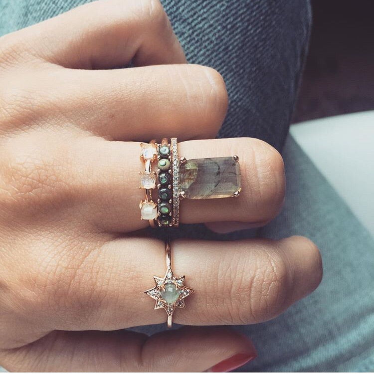 Stone Band Ring - Abalone